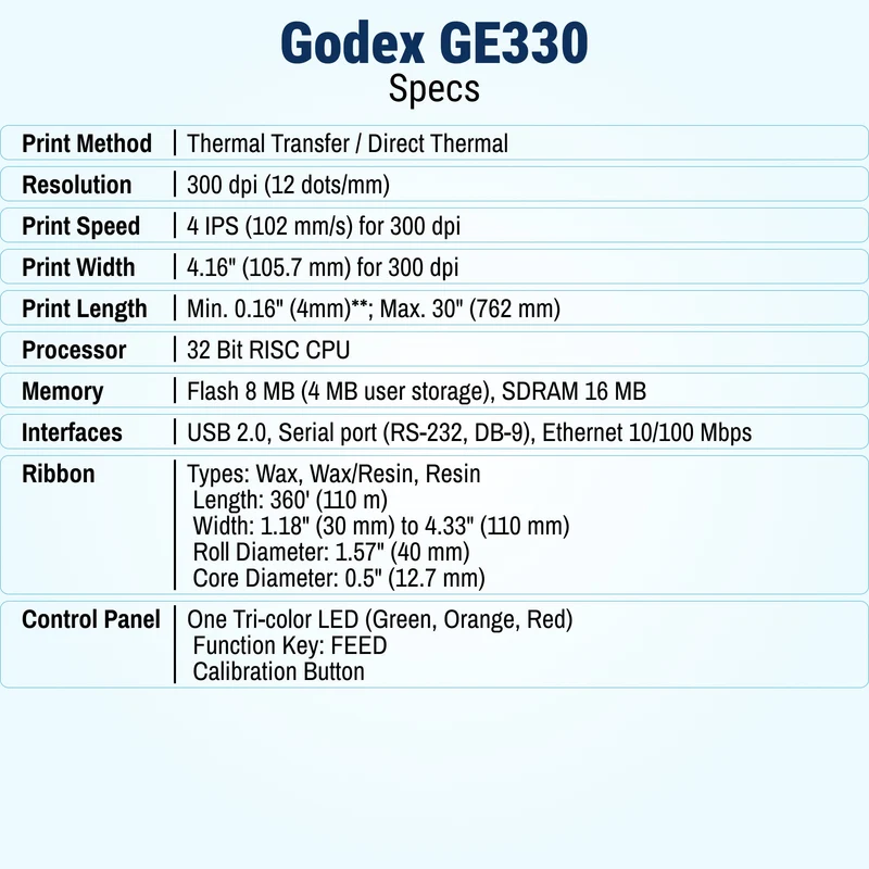 GoDEX GE330 Thermal Transfer Printer 4" 300 DPI Desktop Barcode Printer