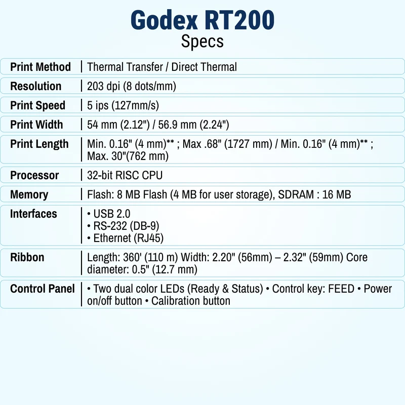 GoDEX RT200 Thermal Printer - 203 DPI Barcode Printer
