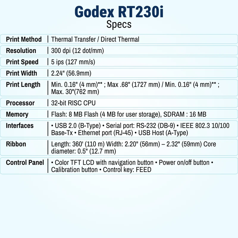 GoDEX RT230i Thermal Printer - 300 DPI Desktop Printer for Retail, Barcodes