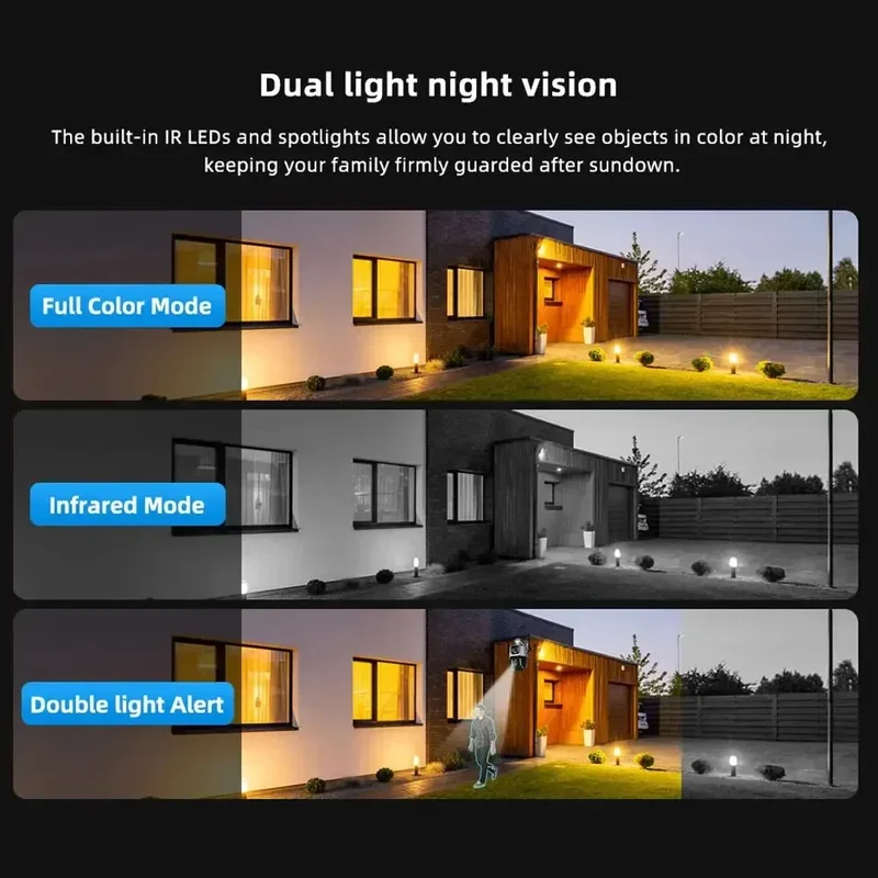 Caméra de Surveillance à double lentille avec vision nocturne et alarme