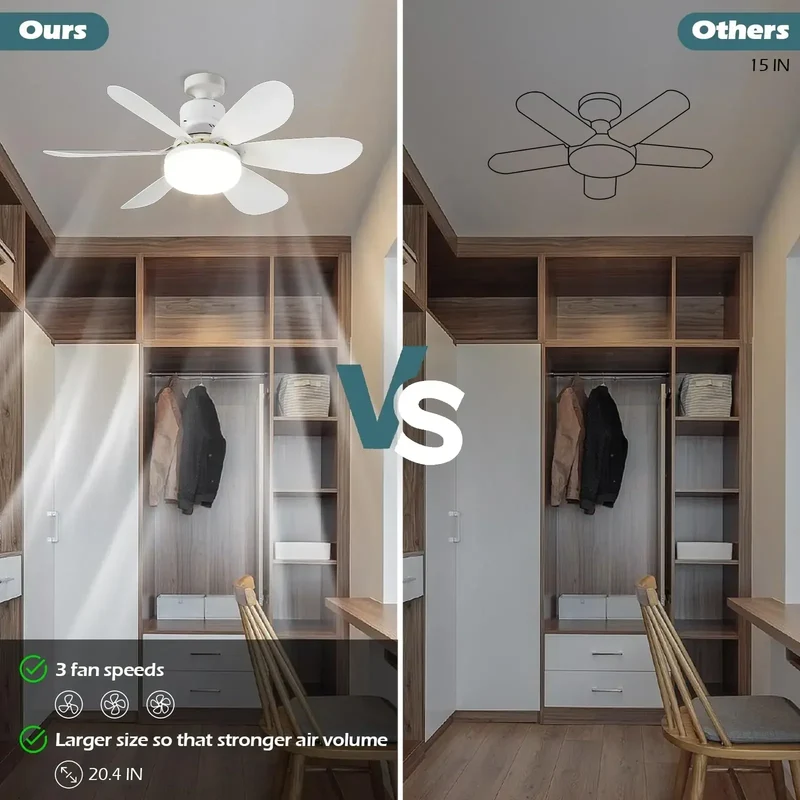 Ventilateur de Plafond LED Silencieux avec Télécommande