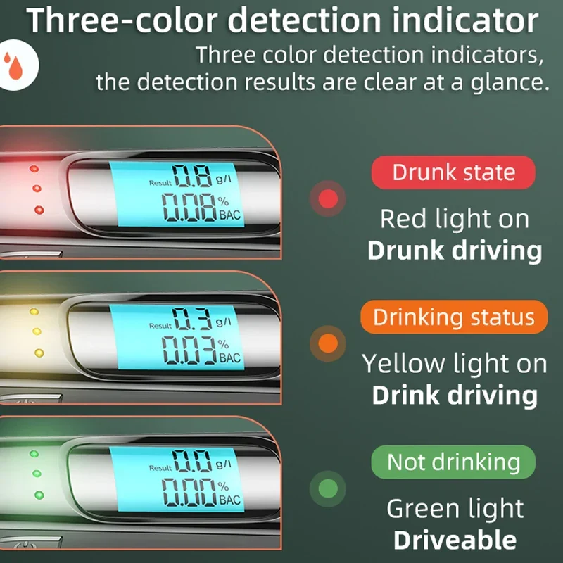 Mini Alcootest Hygiénique sans contact - Résultat EXPRESS