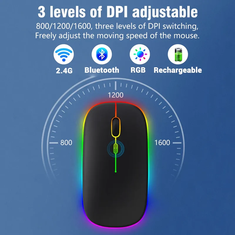 Clavier et Souris Bluetooth Rétroéclairés - Tablette, Smartphone et PC