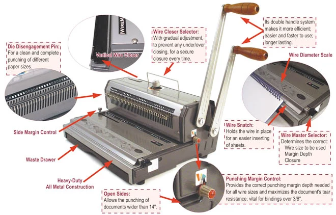 Akiles WireMac Wire Binding Machine