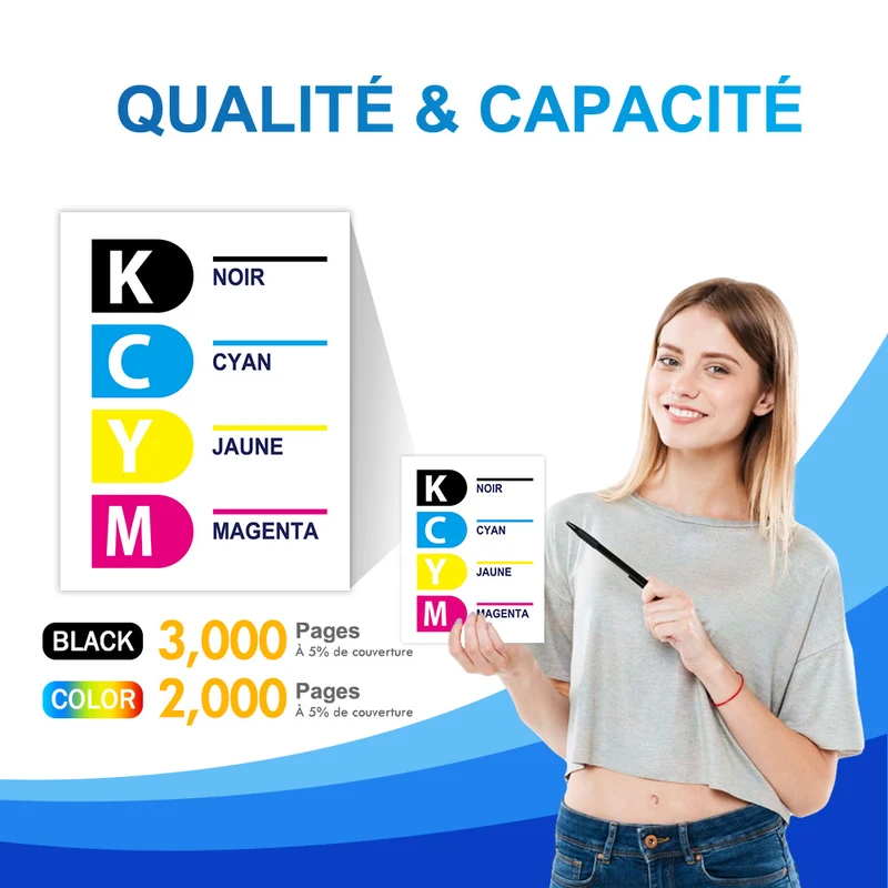 Compatibles Brother MFC-J4350DW Toner - LC527/527XL