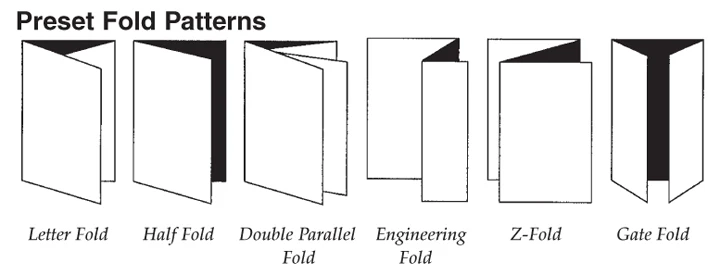 Horizon PF-P3100 Paper Folder