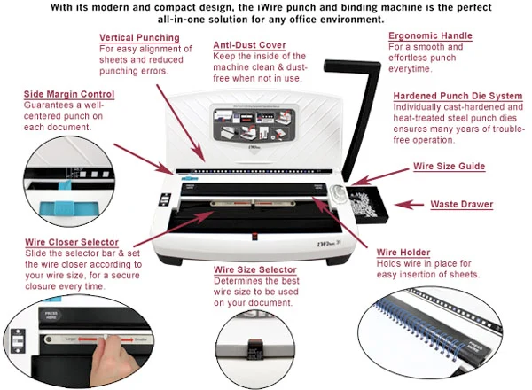 iWire 31 Akiles Wire Binding Machine