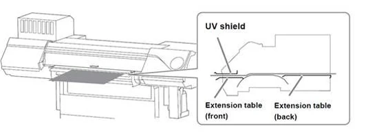 Extension Table for LEC2-330