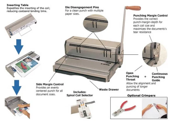 Akiles CoilMac-M + Manual Punch Coil Binding Machine
