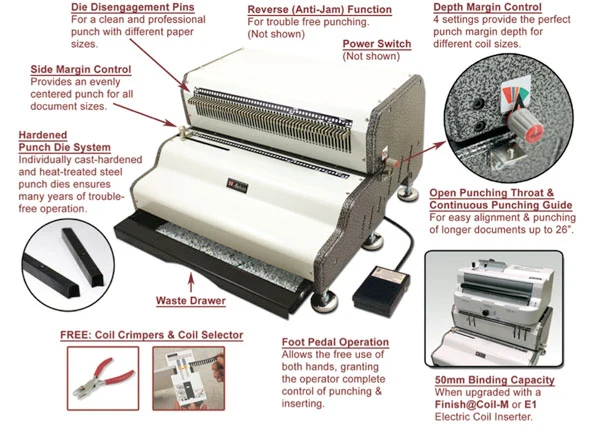 CoilMac-ECP Akiles Coil Binding Machine