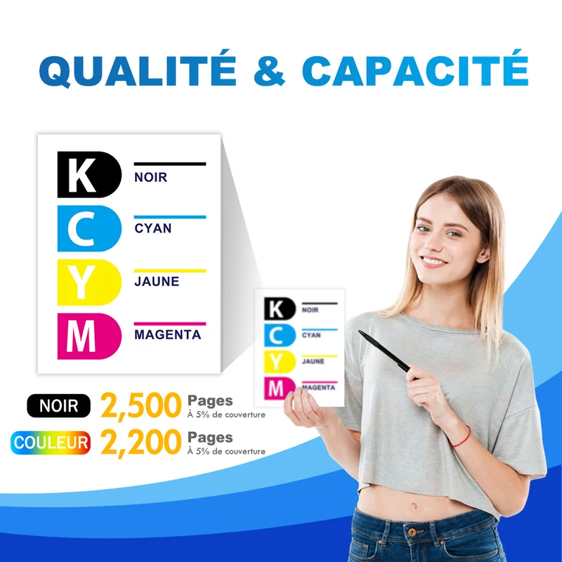 Brother MFC-9340CDW Pack Toners Compatibles - TN241/245