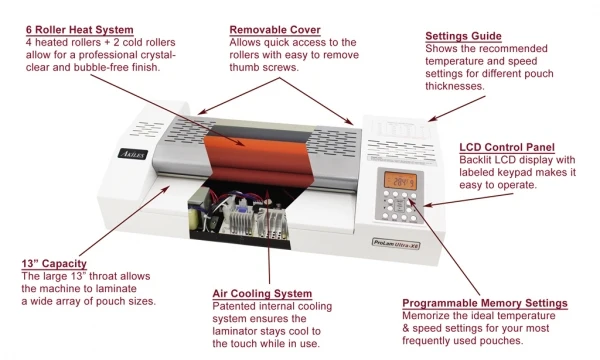 Akiles ProLam Ultra-X10/X6/XL Laminator