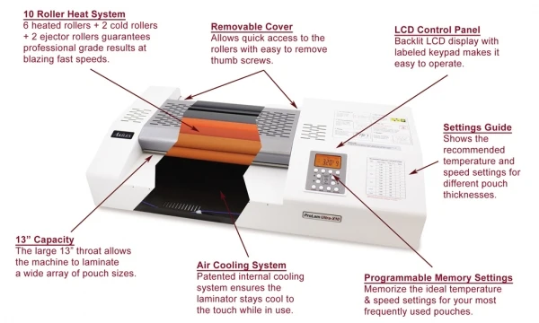 Akiles ProLam Ultra-X10/X6/XL Laminator