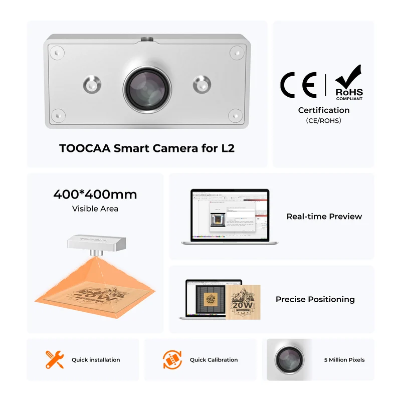 Camera TOOCAA