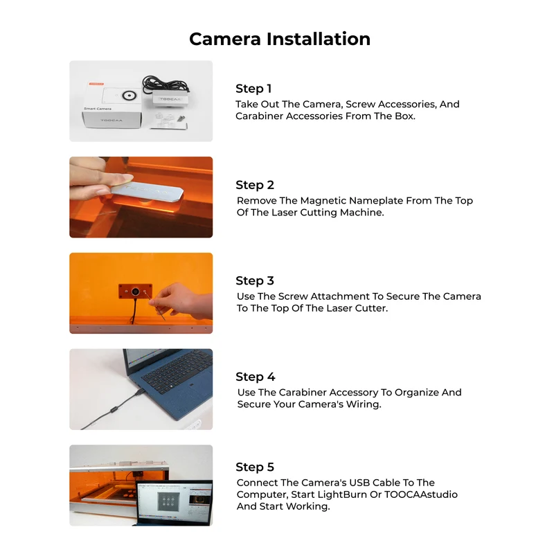Camera TOOCAA