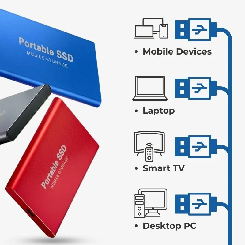SSD Externe Ultra Rapide - USB 3.1 - Compact et Fiable
