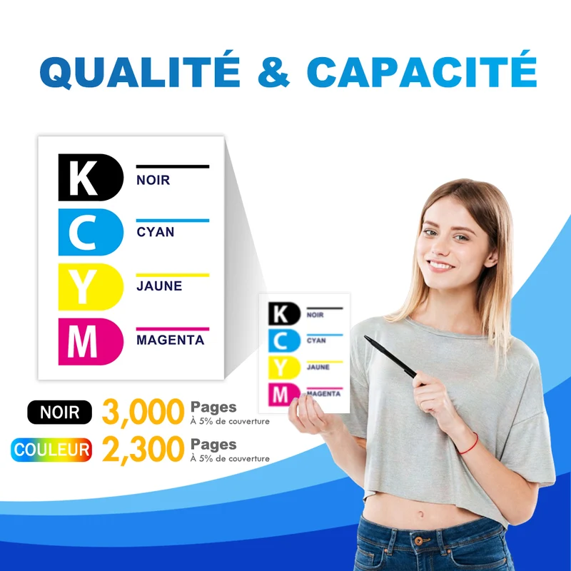 Brother HL-L3220CW Toners compatibles - Pack TN248 TN248XL