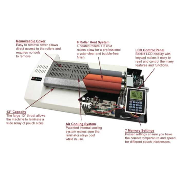 Akiles ProLam Ultra Professional Photo Laminator