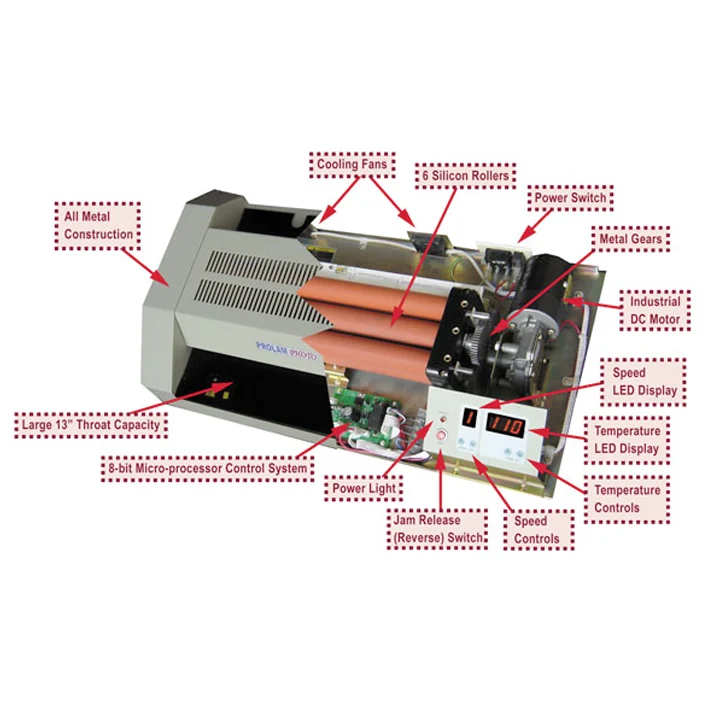 Akiles ProLam Photo 13" Photo Pouch Laminator