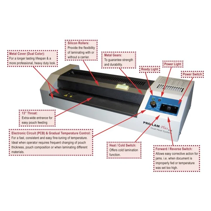 Akiles ProLam Plus 330 13" Pouch Laminator
