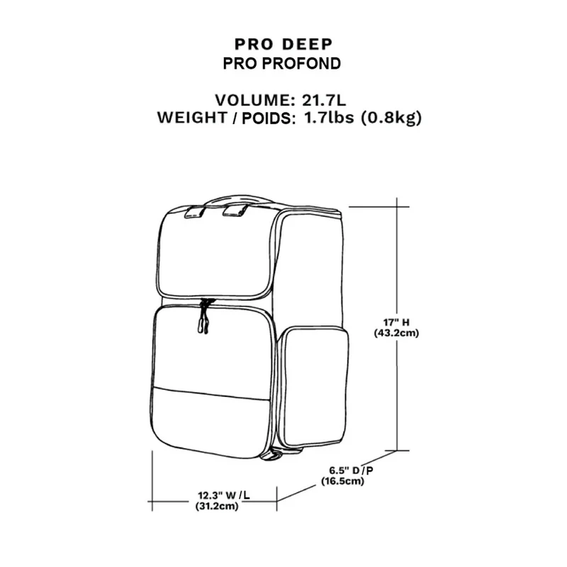 Cube Camera Pro Profond