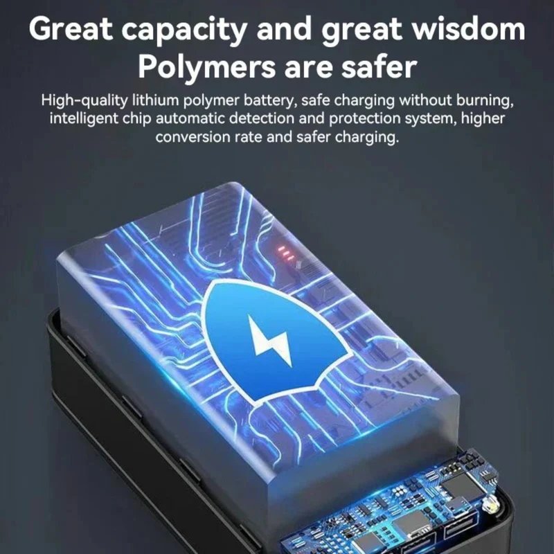 Batterie 30000mAh - Recharge Rapide - VoltTitan