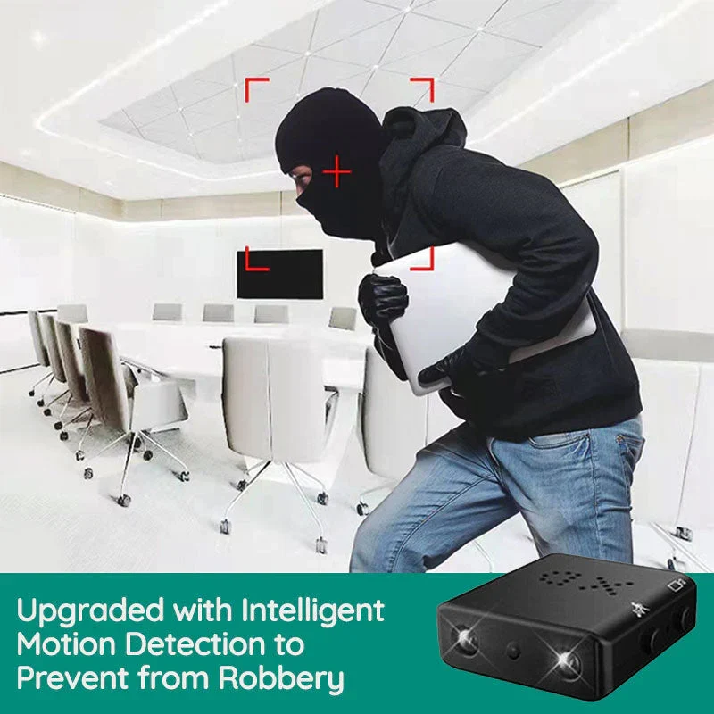 Micro caméra HD - NanoGuard - Surveillance discrète
