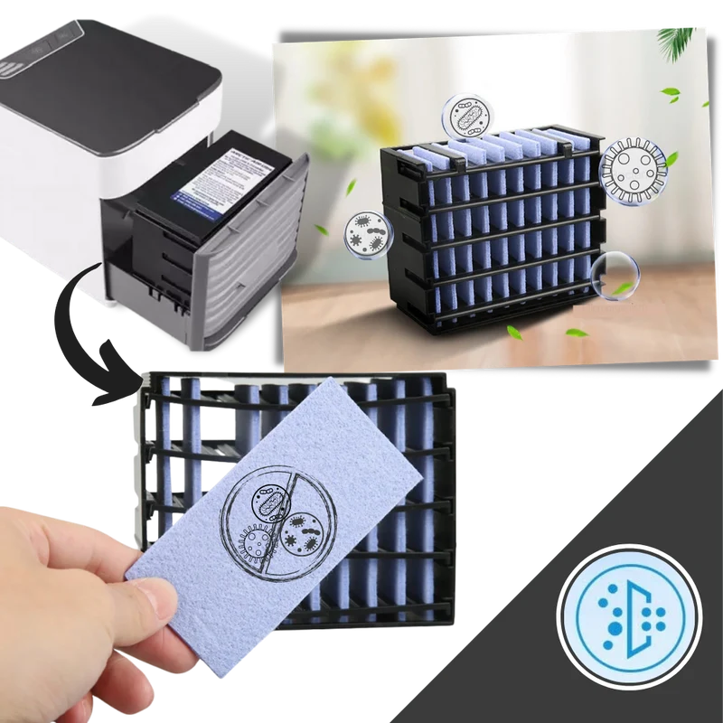 Mini Climatiseur Portable 3 en 1: Refroidisseur, Humidificateur, Purificateur