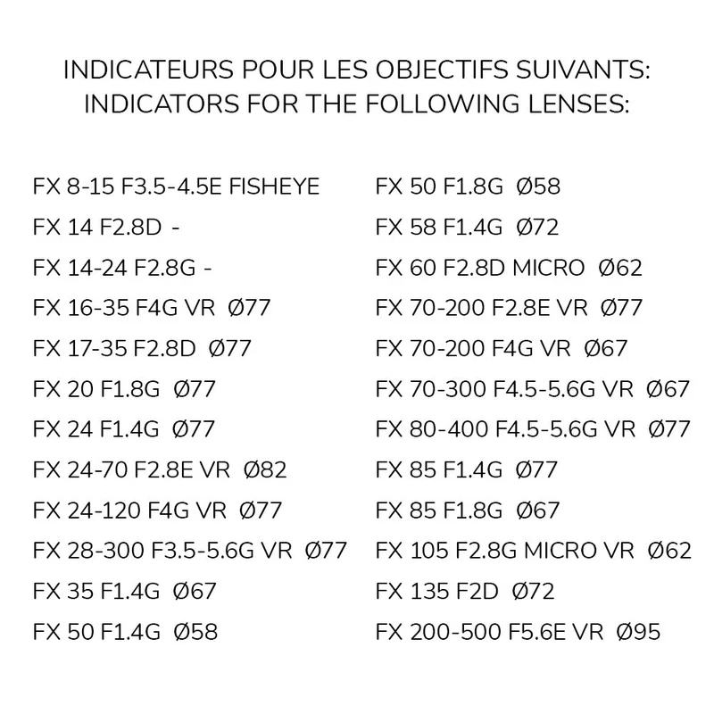 Indicateurs d'objectifs avant/arrière Nikon F