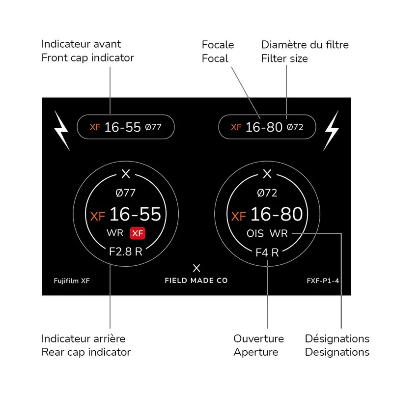 Indicateurs d'objectifs avant/arrière Fujifilm XF