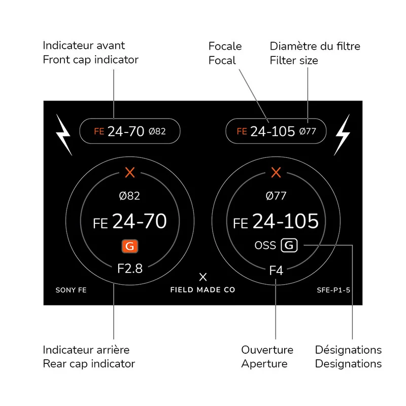 Indicateurs d'objectifs avant/arrière Sony FE