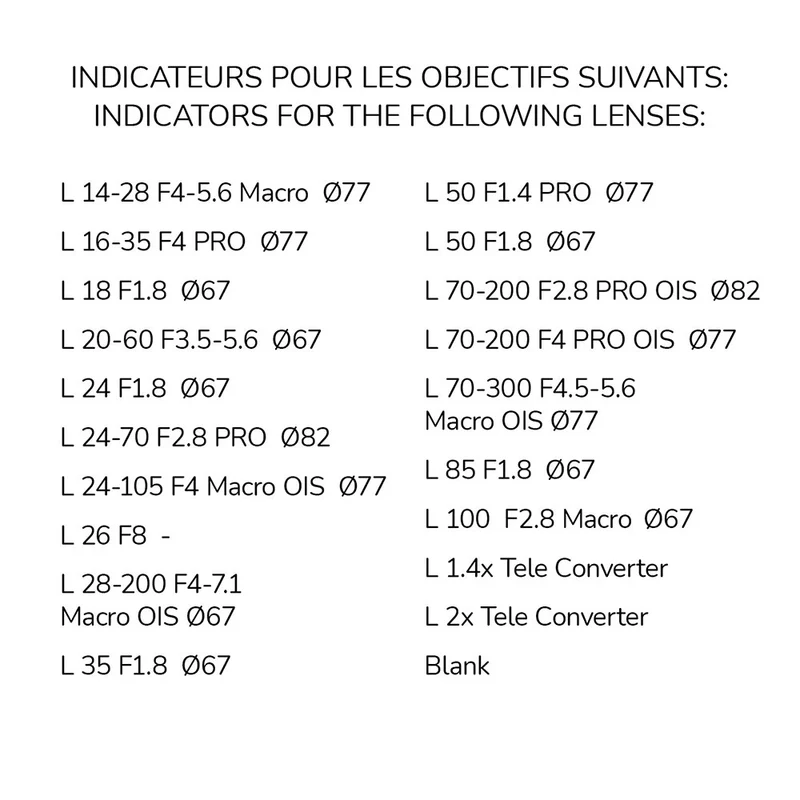 Indicateurs d'objectifs avant/arrière Lumix S