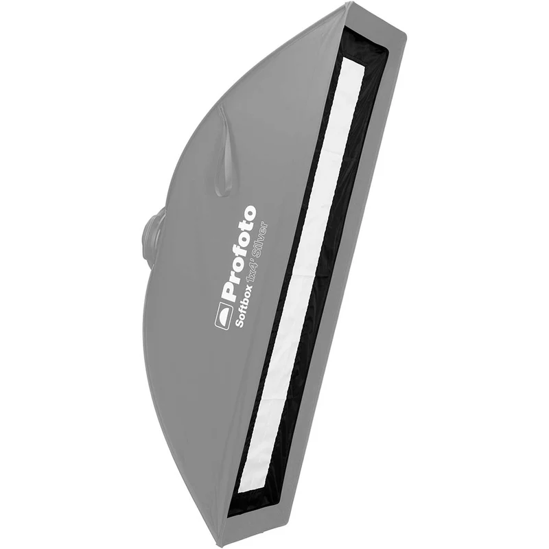 Masque de contour rectangulaire 1x4pi