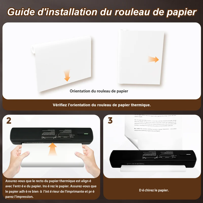 True Image TC80 Imprimante Thermique A4 / sans Encre / Tatouage